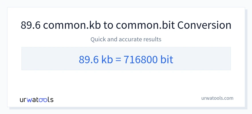 89.6 Kilobytes 到 Bits 轉換