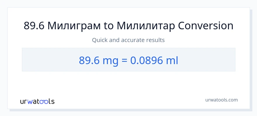Конверзија од милиграми до милилитри: 1}