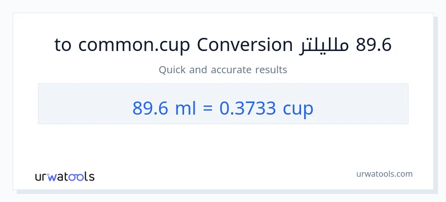 التحويل من 89.6 ملليلتر إلى أكواب