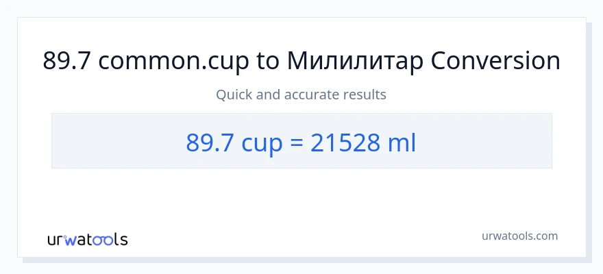 Конверзија од шоље до милилитри: 1}
