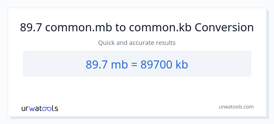 89.7 Megabytes patungong Kilobytes na conversion