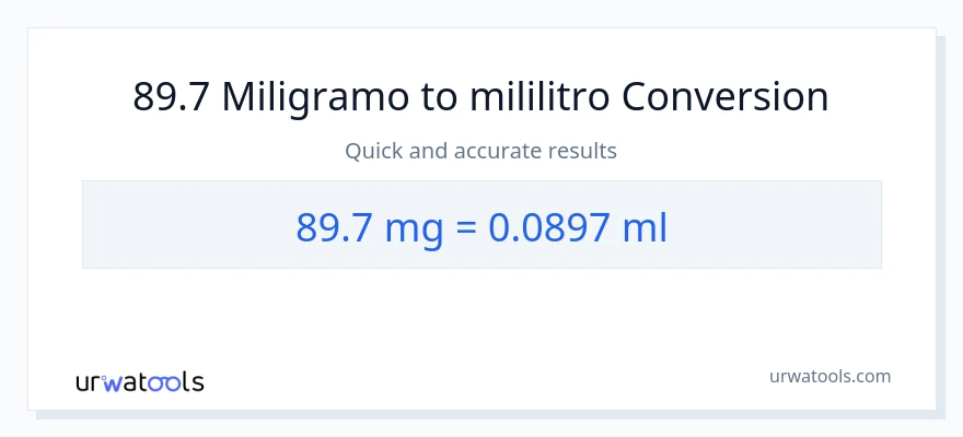 89.7 miligramo patungong mga mililitro na conversion