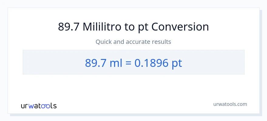 89.7 mga mililitro patungong Pints na conversion