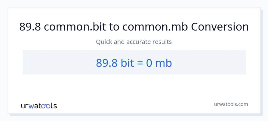 89.8 Bits patungong Megabytes na conversion