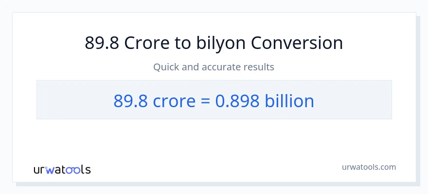 89.8 crores patungong bilyon-bilyon na conversion