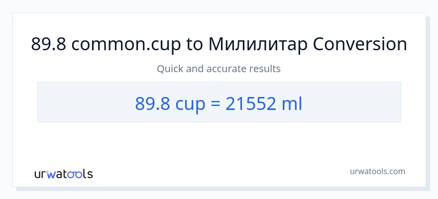 Конверзија од шоље до милилитри: 1}