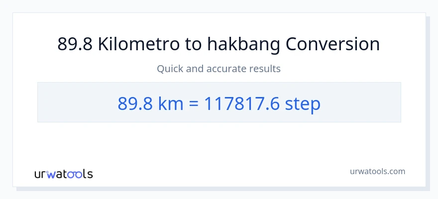 89.8 Kilometro patungong mga hakbang na conversion