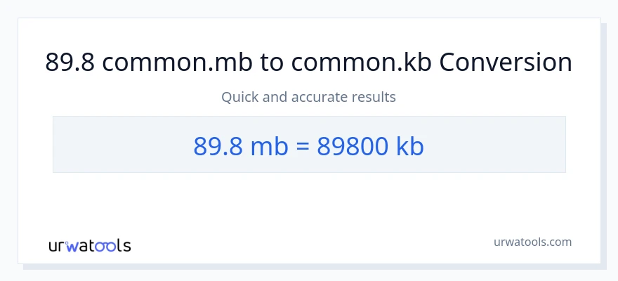 89.8 Megabytes patungong Kilobytes na conversion