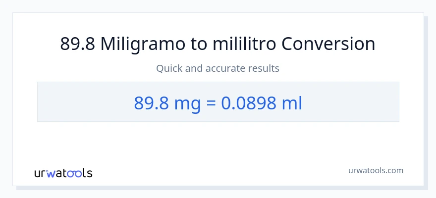 89.8 miligramo patungong mga mililitro na conversion
