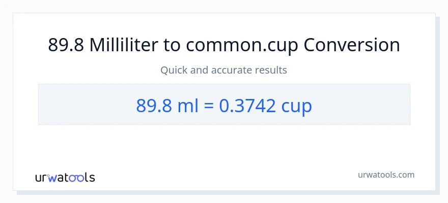 89.8 milliliter naar kopjes conversie