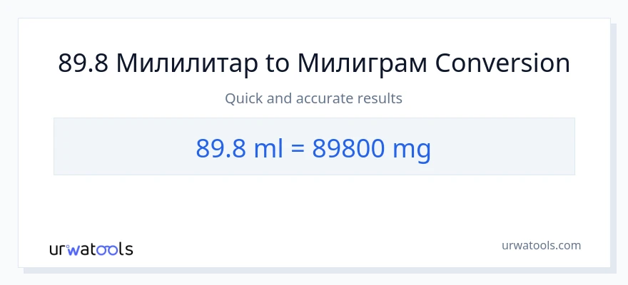 Конверзија од милилитри до милиграми: 1}