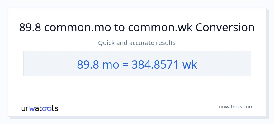 89.8 Mga Buwan patungong Mga Linggo na conversion