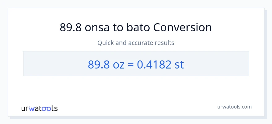 89.8 Mga onsa patungong Mga bato na conversion