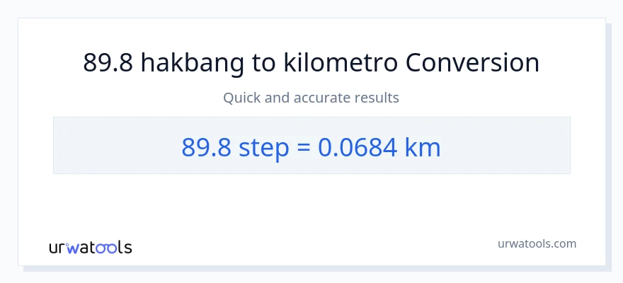 89.8 mga hakbang patungong Kilometro na conversion