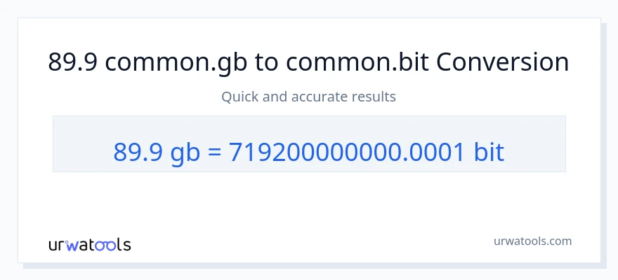 89.9 Gigabytes ته Bits بدلون