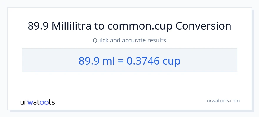 89.9 millilitraa - kupit muunnos