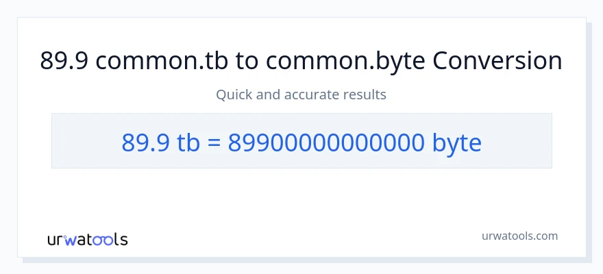 89.9 Terabytes patungong Bytes na conversion