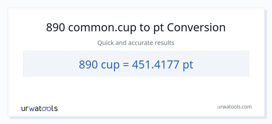 890 mga tasa patungong Pints na conversion