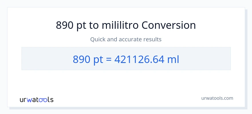 890 Pints patungong mga mililitro na conversion