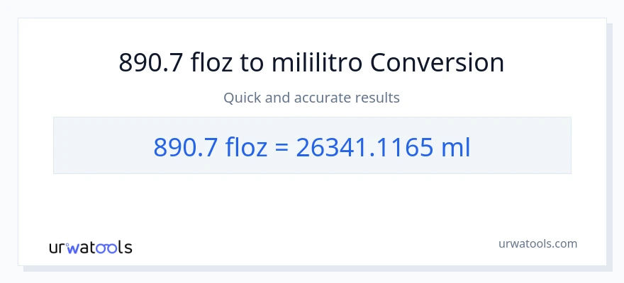 890.7 mga onsa ng likido patungong mga mililitro na conversion
