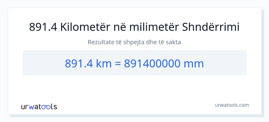 Konvertimi 891.4 kilometra në milimetra