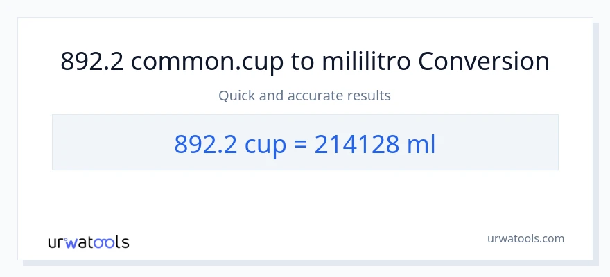 892.2 mga tasa patungong mga mililitro na conversion