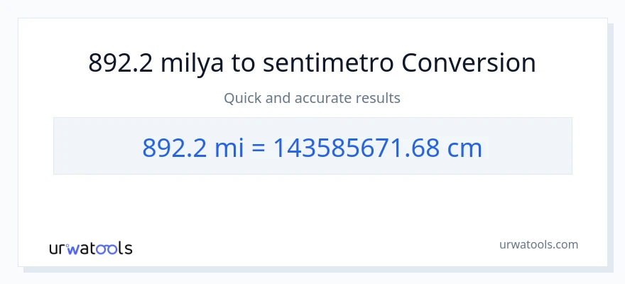 892.2 milya patungong Mga Sentimetro na conversion