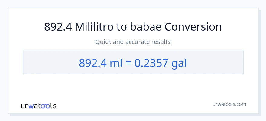 892.4 mga mililitro patungong Mga galon na conversion