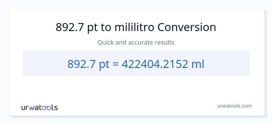 892.7 Pints patungong mga mililitro na conversion