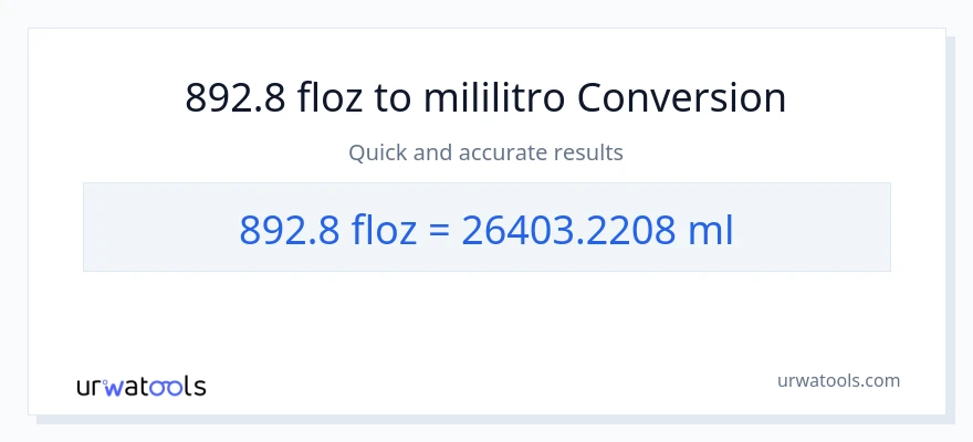 892.8 mga onsa ng likido patungong mga mililitro na conversion