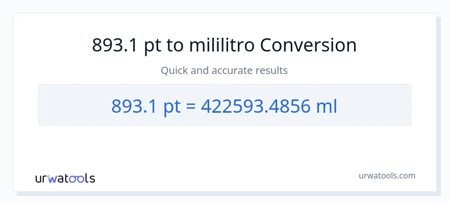 893.1 Pints patungong mga mililitro na conversion