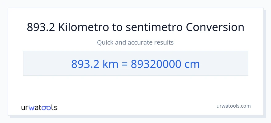 893.2 Kilometro patungong Mga Sentimetro na conversion