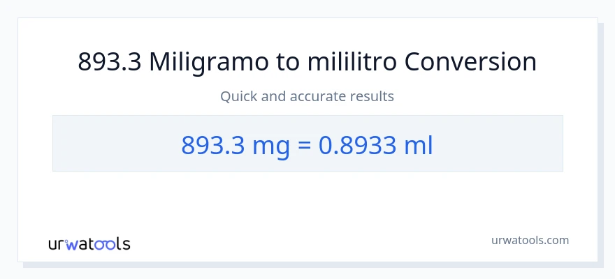 893.3 miligramo patungong mga mililitro na conversion