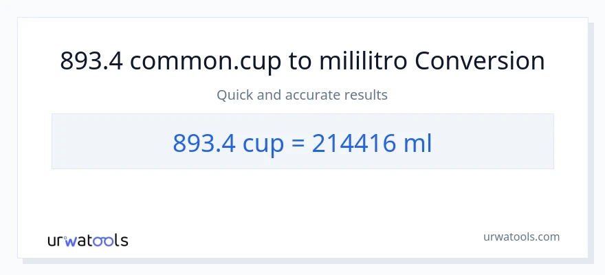 893.4 mga tasa patungong mga mililitro na conversion