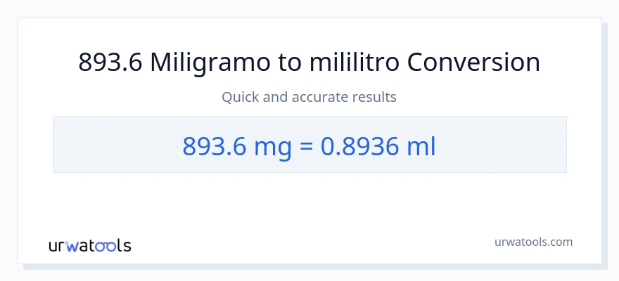 893.6 miligramo patungong mga mililitro na conversion