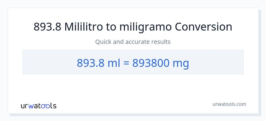 893.8 mga mililitro patungong miligramo na conversion