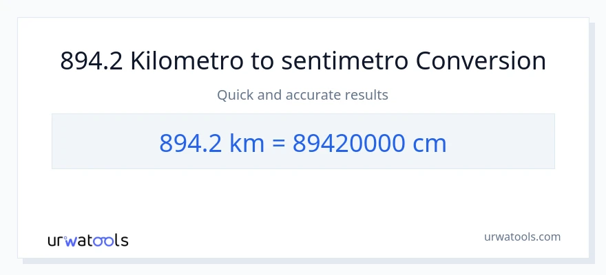 894.2 Kilometro patungong Mga Sentimetro na conversion
