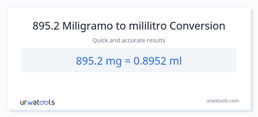 895.2 miligramo patungong mga mililitro na conversion