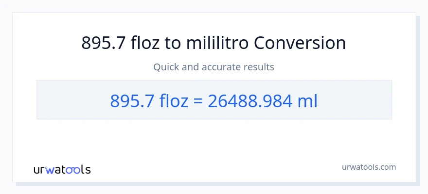 895.7 mga onsa ng likido patungong mga mililitro na conversion