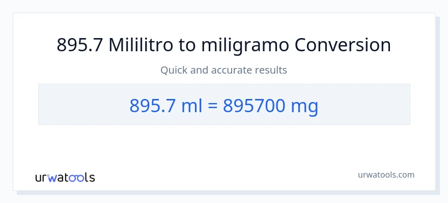 895.7 mga mililitro patungong miligramo na conversion