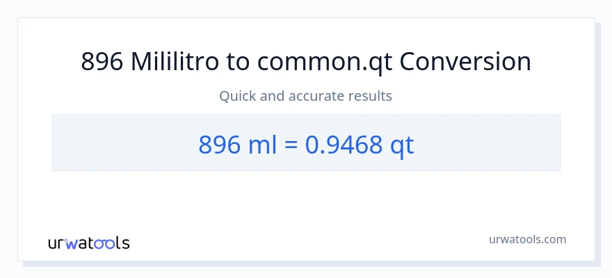 896 mga mililitro patungong Quarts na conversion