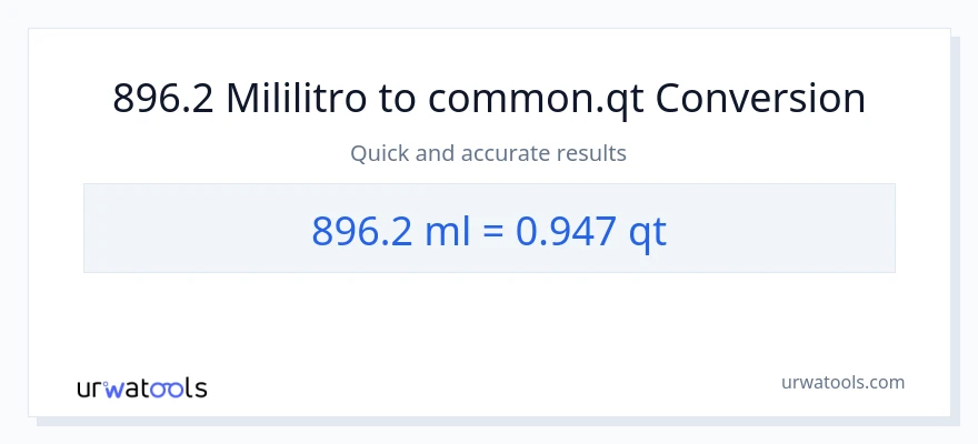 896.2 mga mililitro patungong Quarts na conversion