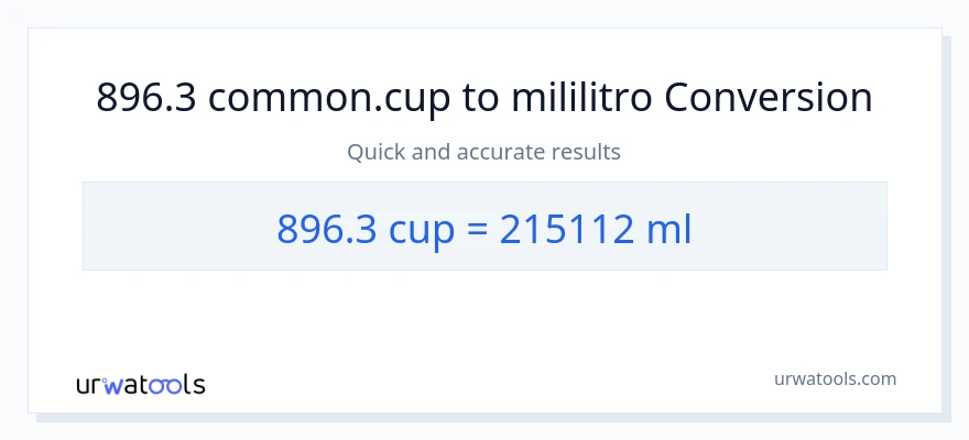 896.3 mga tasa patungong mga mililitro na conversion