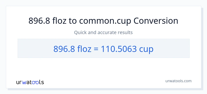 896.8 mga onsa ng likido patungong mga tasa na conversion