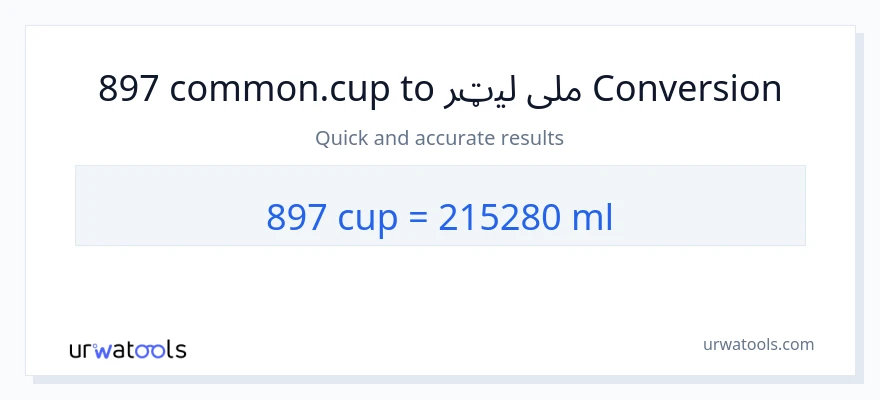 897 پيالې ته ملی لیټرونه بدلون