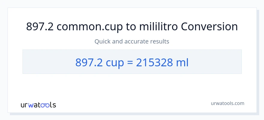 897.2 mga tasa patungong mga mililitro na conversion