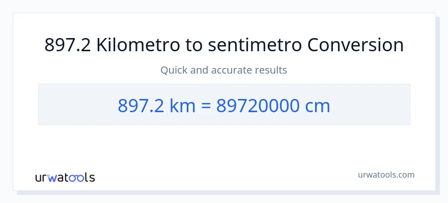 897.2 Kilometro patungong Mga Sentimetro na conversion