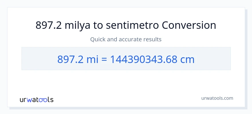 897.2 milya patungong Mga Sentimetro na conversion
