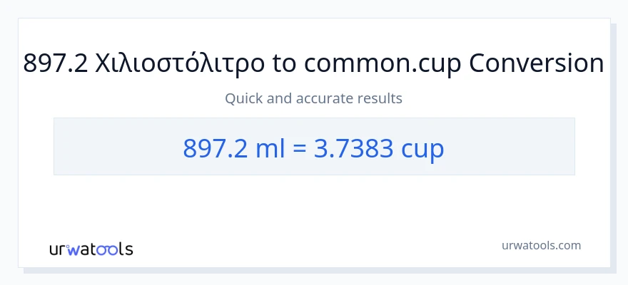 Μετατροπή 897.2 χιλιοστόλιτρα σε κύπελλα