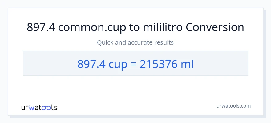 897.4 mga tasa patungong mga mililitro na conversion